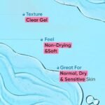 DOT & KEY Barrier Repair + Hydrating Gentle Face Wash With Probiotic|Ceremide Face Wash|Face Wash For Dry Skin,Normal Skin&Sensitive Skin|Gently Cleanses Skin From Dirt&Oil For Unisex,100Ml - Image 3