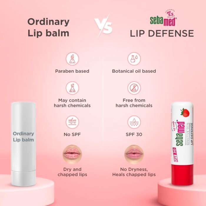 Sebamed Lip defense 4.8gm, Strawberry | SPF 30 |Lip balm for Dry & Chapped lips with natual oil & Vitamin E | UV protection | Dermatologically tested - Image 7
