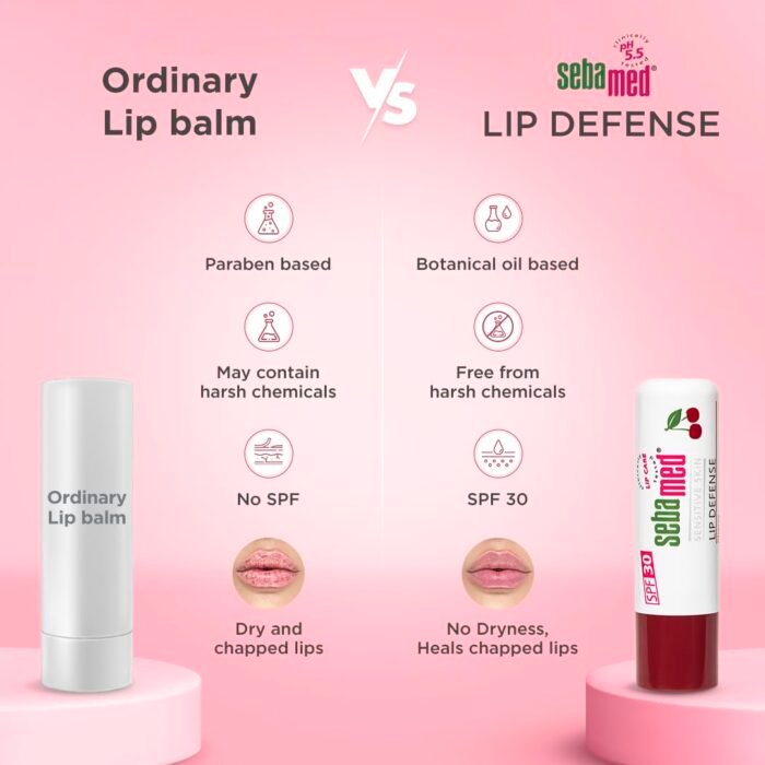 Sebamed Lip defense 4.8gm, Cherry | SPF 30 |Lip balm for Dry & Chapped lips with natual oil & Vitamin E | UV protection | Dermatologically tested - Image 5