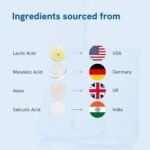 Be Bodywise 4% AHA BHA Underarm Roll on | With 2% Lactic Acid, 1% Mandelic Acid, 1% Salicylic Acid | Prevents Odour, Reduces Pigmentation | For Radiant Underarms | Long Lasting deodorant roll on with Fresh Floral Fragrance | Alcohol & Aluminum Free | Suitable for Sensitive Skin | 50ml - Image 5