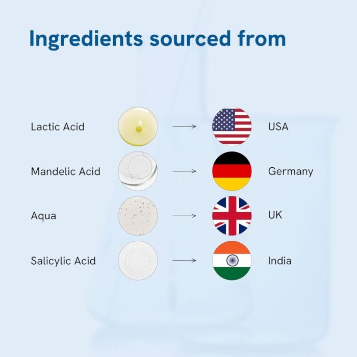 Be Bodywise 4% AHA BHA Underarm Roll on | With 2% Lactic Acid, 1% Mandelic Acid, 1% Salicylic Acid | Prevents Odour, Reduces Pigmentation | For Radiant Underarms | Long Lasting deodorant roll on with Fresh Floral Fragrance | Alcohol & Aluminum Free | Suitable for Sensitive Skin | 50ml - Image 5