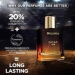 Bella Vita Luxury G.O.A.T Man Eau De Perfume with Bergamot, Patchouli & Vetiver|Premium, Long Lasting Spicy & Woody Fragrance for Men, 100 ML - Image 6
