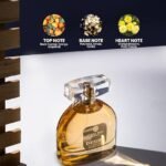 Carlton London Women Limited Edition Desire Eau De Parfum Liquid- 100 Ml | Citrus And Floral | Premium Long Lasting Luxury Fragrance | Skin Friendly | Date Night Perfume - Image 4