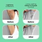 Dr. Sheth’s KESAR & KOJIC ACID UNDERARM ROLL-ON| 6% Actives -AHA, Kojic Acid & Niacinamide |Controls Body Odor, Sweat & Fade Pigmentation |For All Skin Types| Aqua Fragrance| For Men & Women| Aluminium & Alcohol Free| 50ml - Image 4