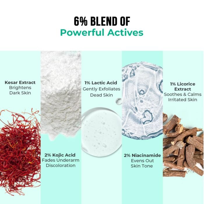 Dr. Sheth’s KESAR & KOJIC ACID UNDERARM ROLL-ON| 6% Actives -AHA, Kojic Acid & Niacinamide |Controls Body Odor, Sweat & Fade Pigmentation |For All Skin Types| Aqua Fragrance| For Men & Women| Aluminium & Alcohol Free| 50ml - Image 3