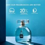 Carlton London Limited Edition Lush Liquid Fresh Scent Eau De Parfum - 100 Ml | Perfume For Women | Premium Long Lasting Luxury Fragrance | Luxury Gifting For Girlfriend, Wife, Mom - Image 3