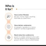 Minimalist Underarm Roll On Deodorant with Nonapeptide + AHA BHA 06% | Controls Odour & Fades Darkness | Fragrance & Aluminium Free | Exfoliating Deo For Women & Men | 40ml - Image 2