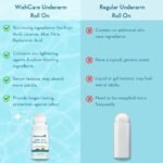 WishCare Underarm Roll On Serum - 5% AHA & 3% Kojic Acid for Brightening & Odour Control - Roll On Deo for Women & Men- Long Lasting Aqua Fragrance - 50ml - Image 5