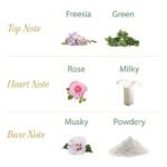 Yardley English Blossom Deodorant Roll- On for Women, 50 Milliliters - Image 4