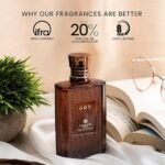 Carlton London Men Liquid Perfume 609 I With Grapefruit Orange Bergamot And Musk Ii Best For Men And Boys Ii Eau De Parfum Ii Enhances Mood And Boosts Confidence-100Ml - Image 3