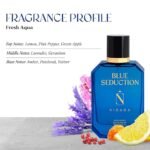 Nisara Blue Seduction Perfume For Men 100 ml | Long Lasting Eau De Parfum | Aqua-Fresh Aromatic Fougre Woody Fragrance | With Amber & Vetiver Notes | EDP Scent - Image 6