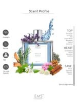 EM5™ Aqua EDP Perfume Spray for Men | Aromatic Fresh Spicy Accords | Strong and Long Lasting Fragrance | Luxury Gift for Him - Image 2