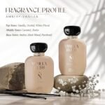 Nisara Vanilla Rush Perfume for Women 100ml | Girl Long Lasting Eau De Parfum Ideal gift for Women for Christmas & New Year | Gift For Sister, Wife, Friend, Girlfriend & Mother | Ambery-Vanilla Fragrance | With Orchid, White Floral, Amber, Musk Wood, Patchouli & Vanilla Notes | EDP Scent for Women | Premium Perfume I - Image 2