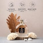 Carlton London Muse AerosolPerfume For Women Limited Edition Eau De Parfum Premium Long Lasting Luxury Smell Perfume Perfect Gifting For Her Fresh Feminine Fragrance 100 Ml - Image 4