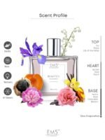 EM5™ Bewitch EDP Perfume for Women | Sweet Vanilla Fruity Rose Floral | Strong and Long Lasting Eau de Parfum Spray | Luxury Gift for Her - Image 2