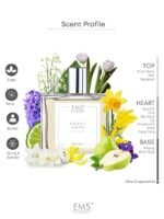 EM5™ Carat Long Lasting Perfume for Women | Floral Green Powdery Fragrance | Strong EDP Spray | Luxury Gift for Women - Image 4