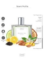 EM5™ Imagination Perfume for Men & Women | Citrus Amber Fresh Spicy Fragrance | 50 ml Eau de Parfum Spray | Luxury Gift for Him and Her - Image 2