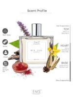 EM5™ MFK Oud Unisex Perfume | Warm Spicy Oud Aromatic | EDP Spray For Men & Women | Strong & Long Lasting Fragrance | Luxury Gift For Him/Her - Image 2