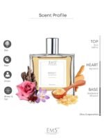 EM5™ Night Unisex Perfume | Amber Woody Rose Accords | EDP Spray for Men & Women | Strong & Long Lasting Fragrance | Luxury Gift for Him/Her - Image 2