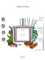 Em5 Afgano Excellent Niche Perfume Spray For Men, Experienced Fragheads, Strong & Long Lasting Fragrance, Amber Smoky Oud Wood Musculine Fragrance, 50Ml - Image 3