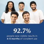 Man Matters Advanced Hair Serum 30ml | 23% actives (3% Redensyl, 2% Anagain & 1% Aminexil, Rosemary Leaf Extract) | Reactivates Hair Cells, Improves Hair Density & Promotes Hair Growth | Paraben Free - Image 4