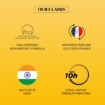 BELLAVITA Gourmet Collection Mango | Long Lasting Perfume for Man and Woman | EDP 100ml | Floral, Woody, Sweet Premium Unisex Fragrance for Men and Women - Image 5