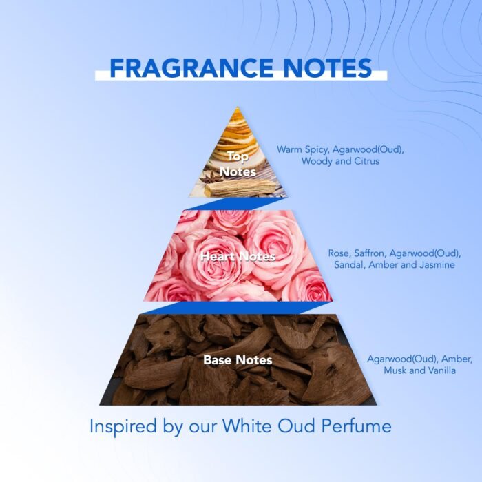 Bella Vita Organic Deo White Deodorant for Men, Natural Roll On for Dark Underarms Lightening, Long Lasting Freshness 50ml - Image 4