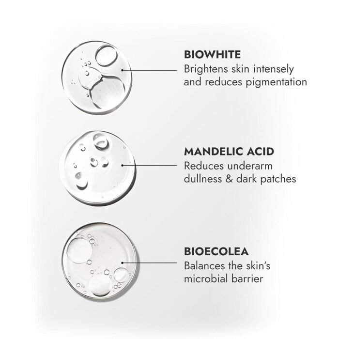 Cos-IQ Brightening Underarm Roll On Serum | With Bioecolea, Mandelic Acid and Bio White | Fragrance Free | Controls Odour, Provides all-day freshness, softens Skin Long-Lasting Protection | Brightens Skin & Exfoliates Underarms | Suitable For Sensitive Skin | 40Ml - Image 3