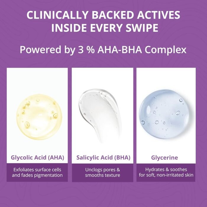 FemiSafe 3% AHA BHA Underarm Roll-On|Controls Odour & Reduces Pigmentation | Alcohol-Free | Antiperspirant with 48H Protection | Unisex Roll-On (50ml) - Image 3