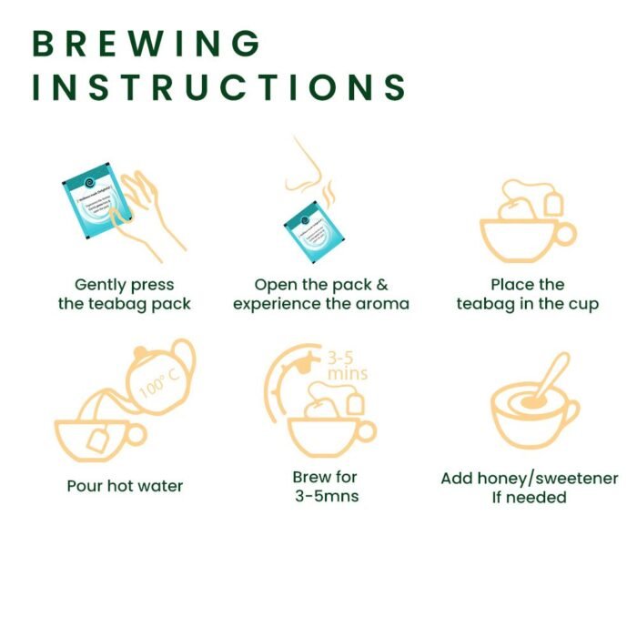 Roshi Green Tea Kahwa |25 Teabags | Detoxifying Green Tea with Ginger, Lemon, Black Pepper and Clove |Perfect Grandma's Kadha - Image 6