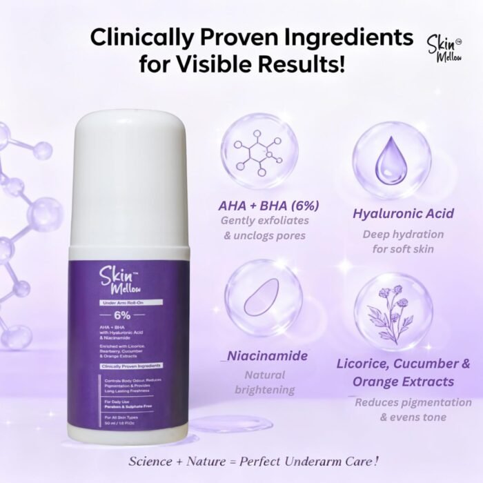6% AHA BHA Underarm Roll-On | With Hyaluronic Acid & Niacinamide Controls Odour, Reduces Pigmentation & Brightens Skin | Alcohol, Paraben & Sulphate Free | For Women & Men | 50ml - Image 3