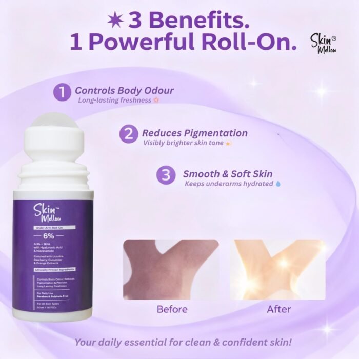 6% AHA BHA Underarm Roll-On | With Hyaluronic Acid & Niacinamide Controls Odour, Reduces Pigmentation & Brightens Skin | Alcohol, Paraben & Sulphate Free | For Women & Men | 50ml - Image 5