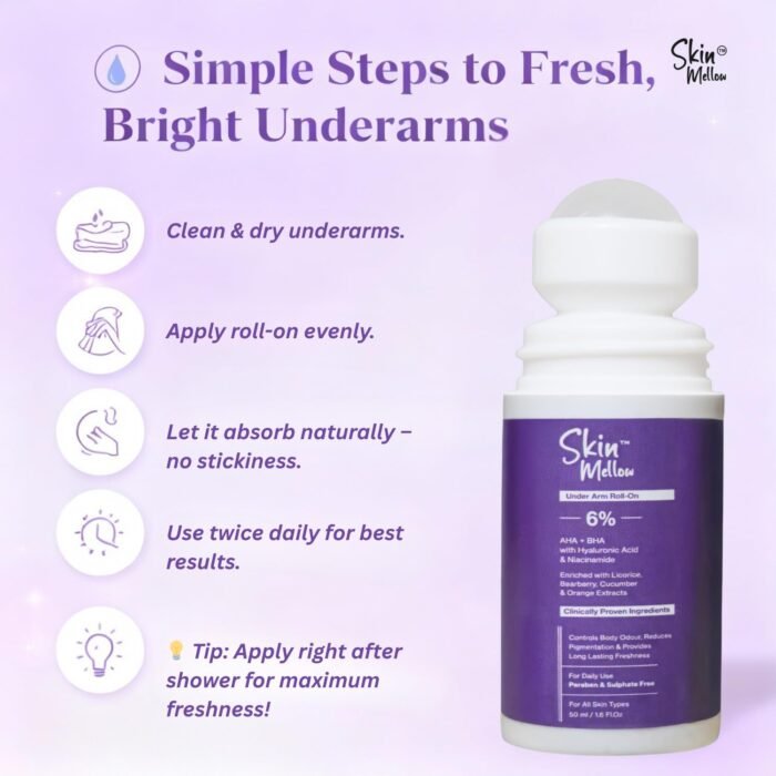 6% AHA BHA Underarm Roll-On | With Hyaluronic Acid & Niacinamide Controls Odour, Reduces Pigmentation & Brightens Skin | Alcohol, Paraben & Sulphate Free | For Women & Men | 50ml - Image 6