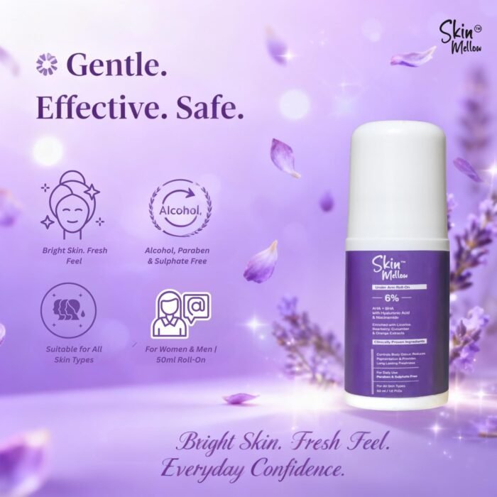 6% AHA BHA Underarm Roll-On | With Hyaluronic Acid & Niacinamide Controls Odour, Reduces Pigmentation & Brightens Skin | Alcohol, Paraben & Sulphate Free | For Women & Men | 50ml - Image 7