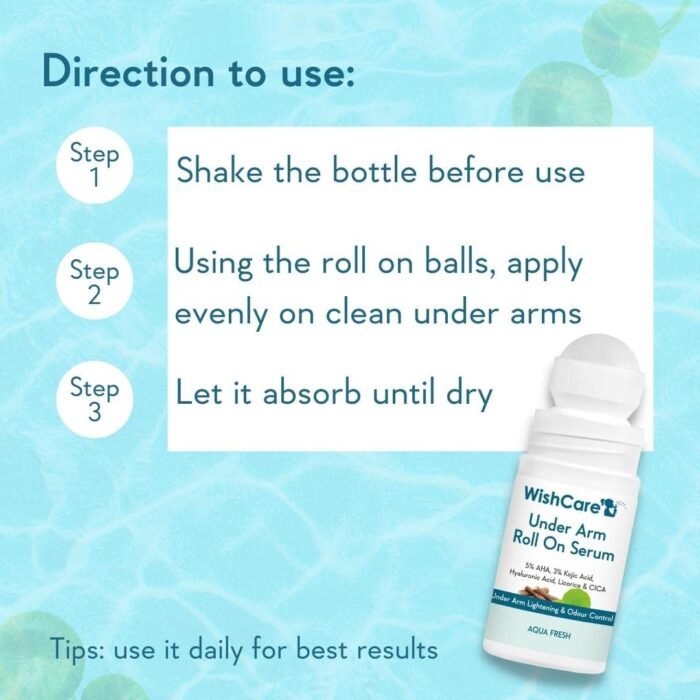 WishCare Underarm Roll On Serum - 5% AHA & 3% Kojic Acid for Brightening & Odour Control - Roll On Deo for Women & Men- 0% Alcohol & Long Lasting Aqua Fragrance - 50ml - Image 5