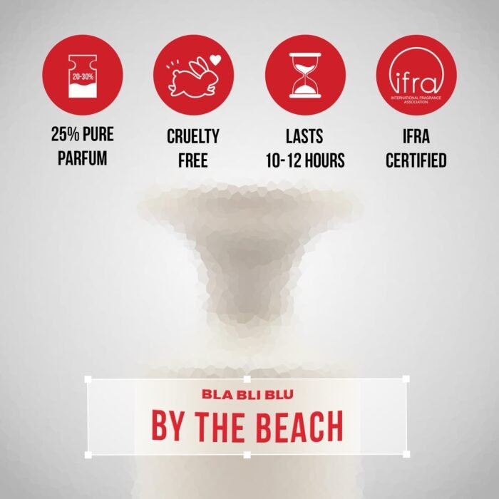 BLABLIBLU By The Beach Perfume for Men|100ml Long-Lasting Parfum Fragrances - A Notch above EDP, EDT & EDC|Perfume For Man|Lemon, Bergamot & Apple Notes| - Image 4