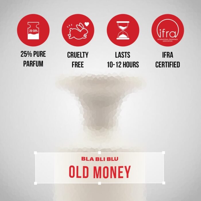 "BLABLIBLU Old Money Perfume for Man|100ml Long-Lasting Parfum Fragrances - A Notch above EDP, EDT & EDC|Perfume For Man|Cedar, Vanilla & Chamomile Notes| " - Image 4