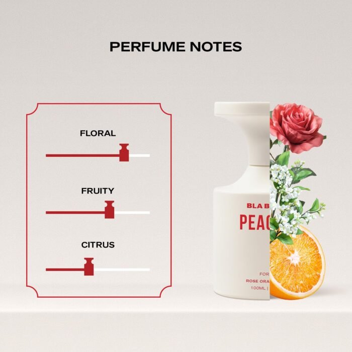 BLABLIBLU Peaches Perfume for Women|100ml Long-Lasting Parfum Fragrances - A Notch above EDP, EDT & EDC |Perfume For Woman | Rose, Orange & Musk Notes - Image 2