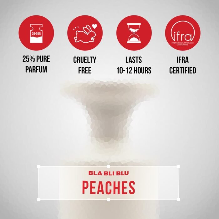 BLABLIBLU Peaches Perfume for Women|100ml Long-Lasting Parfum Fragrances - A Notch above EDP, EDT & EDC |Perfume For Woman | Rose, Orange & Musk Notes - Image 4