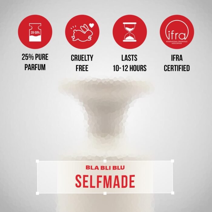 BLABLIBLU Selfmade Perfume for Man 100ml Long-Lasting Parfum Fragrances - A Notch above EDP, EDT & EDC|Perfume For Man|Bourbon Vanilla & Bergamot Notes - Image 6