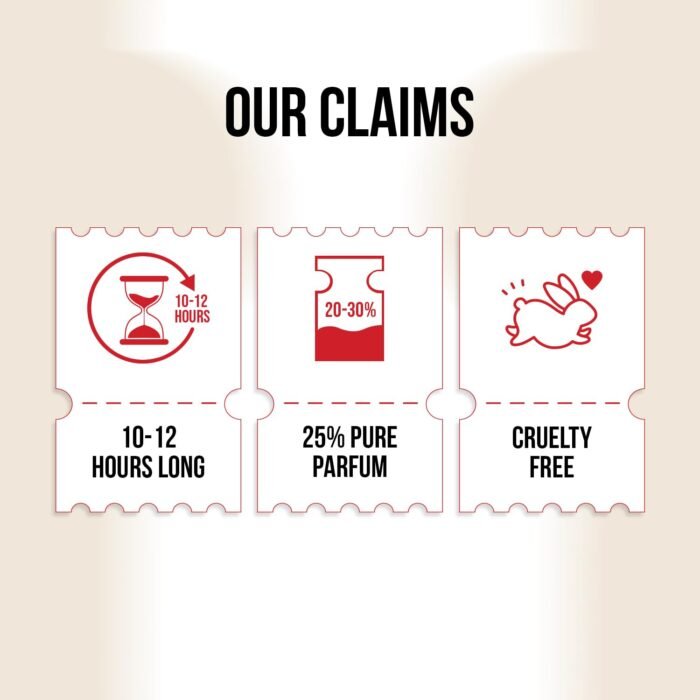 BLABLIBLU Unisex Perfume Gift Set for Men & Women|3x30ml|Long-Lasting Parfum Fragrances - better than EDP, EDT & EDC|Spicy Oud Honey, Golden Oud, Vetiver Oud Perfume For Man & Woman - Image 5