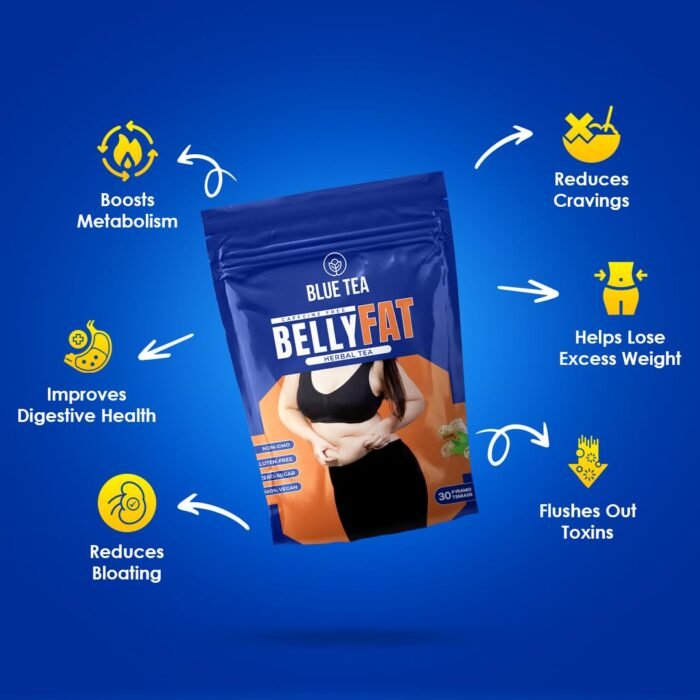 BLUE TEA Belly Fat 30 Tea Bags Pyramid Plant Based Caffeine Free Herbal Tea - Image 5