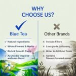 BLUE TEA Gut Cleanse 30 Tea Bags Plant Based Eases Bloating Supports Digestion - Image 6