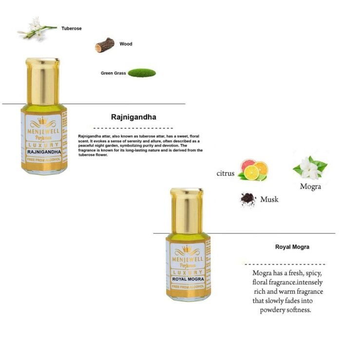Menjewell Rose Fresh, Chandan-E-Khaas, Royal Mogra & Rajnigandha Perfume Floral Attar, 6 Ml (Pack Of 4) - Image 3