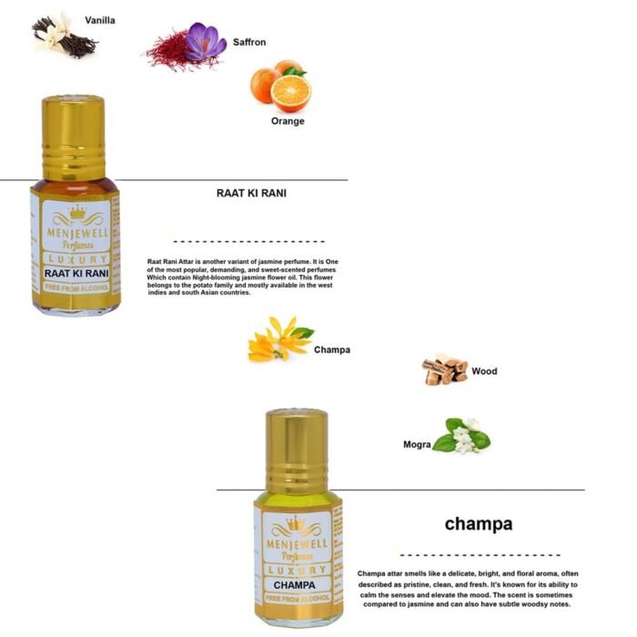 Menjewell Royal Mogra, Raat Ki Rani, Rajnigandha & Champa Perfume Floral Attar, 6 Ml (Pack Of 4) - Image 3
