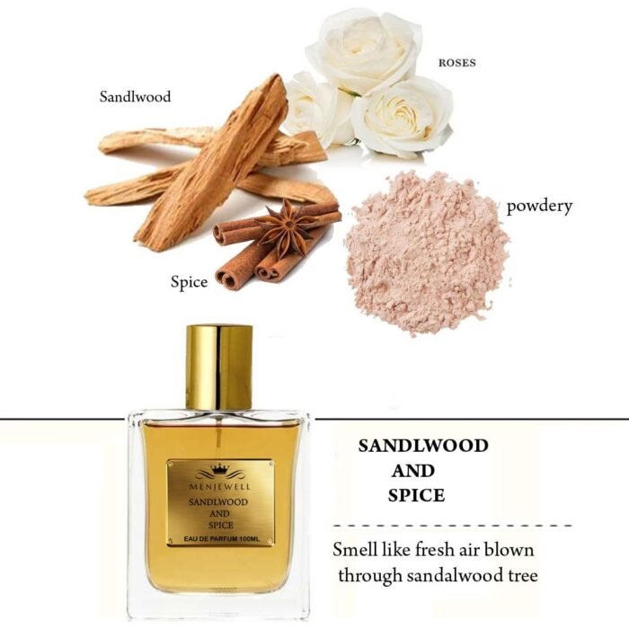 Menjewell Sandalwood Spice Eau De Perfume for Mens | Long-Lasting Fragrance Scent | Unisex Aromatic Spray Ideal for Daily Use, Date Night, Gifting Purpose, and Special Occasions, (100 ml) - Image 3