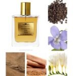 Menjewell Sandalwood Spice Eau De Perfume for Mens | Long-Lasting Fragrance Scent | Unisex Aromatic Spray Ideal for Daily Use, Date Night, Gifting Purpose, and Special Occasions, (100 ml) - Image 4