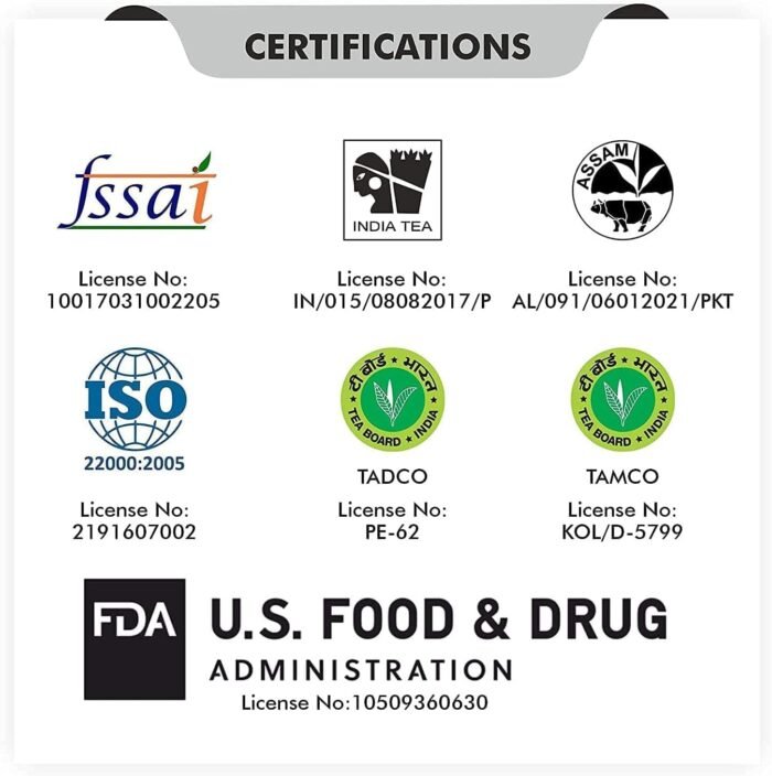 Octavius 3 Assorted 25 Black Tea Bags Indian Masala, Assam, Darjeeling Premium - Image 5