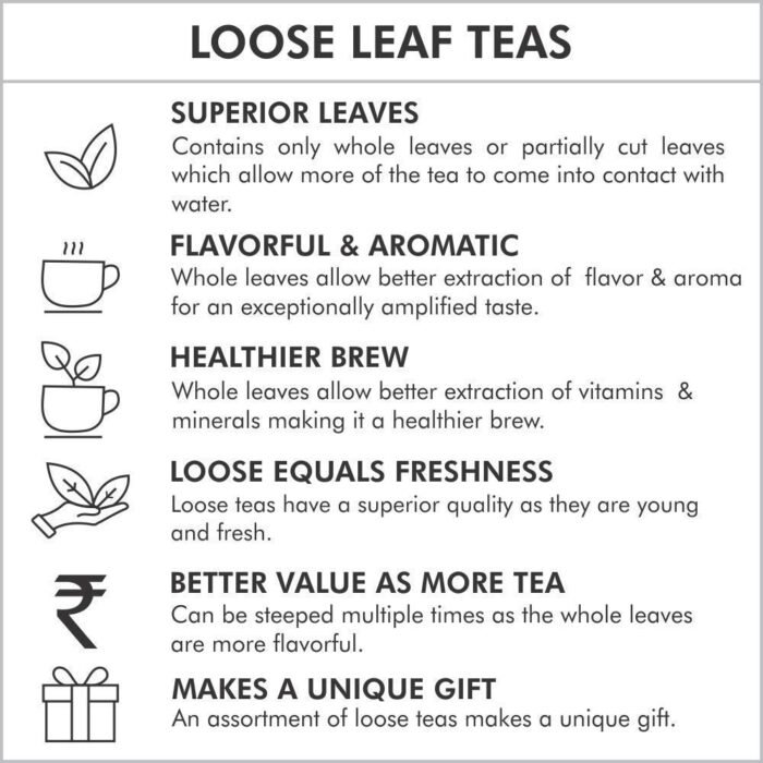 Octavius Cinnamon Loose Leaf Black Tea - 100 Gms (Pack of 2) - Image 4