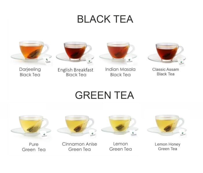 Octavius  6 Assorted Tea Flavors in Black & Green Teas in Tin Box 25 Tea Bags - Image 4